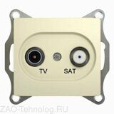 Розетка телевизионная оконечная TV/SAT 1-м СП Glossa 1дБ механизм беж. SchE GSL000297