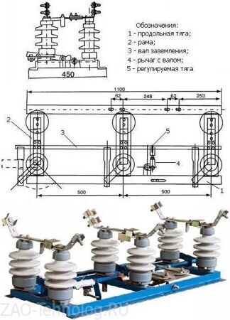 Разъединитель РЛНД-1-10-400 УХЛ1 (3-х полюсный)