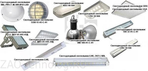 светодиодные светильники